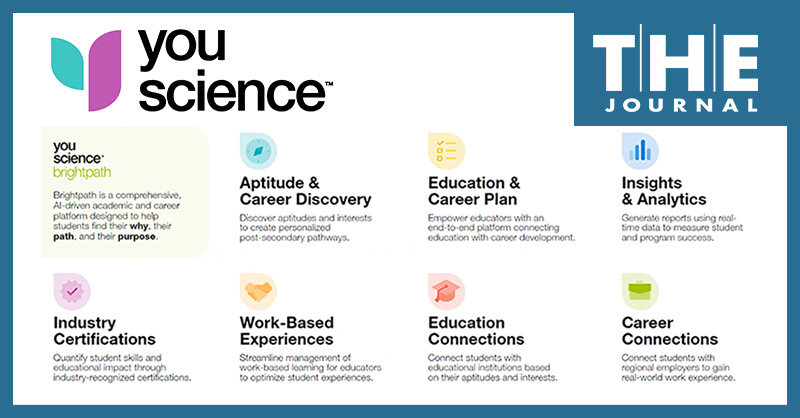 screenshot from YouScience website listing major features of new Brightpath education-to-career platform