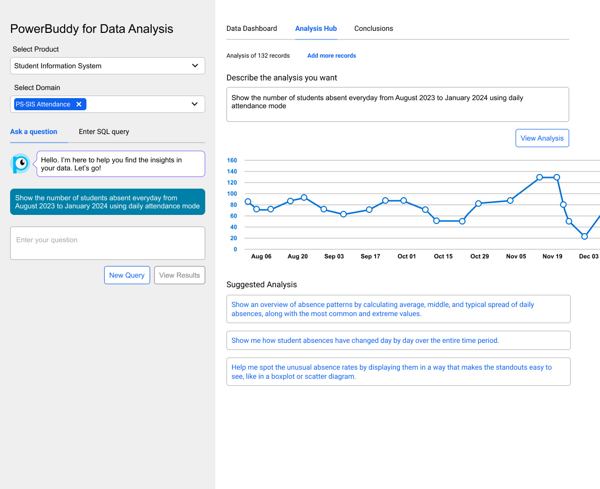 PowerBuddy for Data