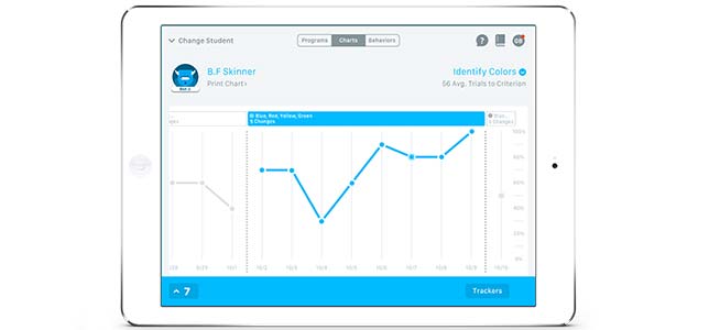 New iPad App Simplifies Spectrum Student Data Collection